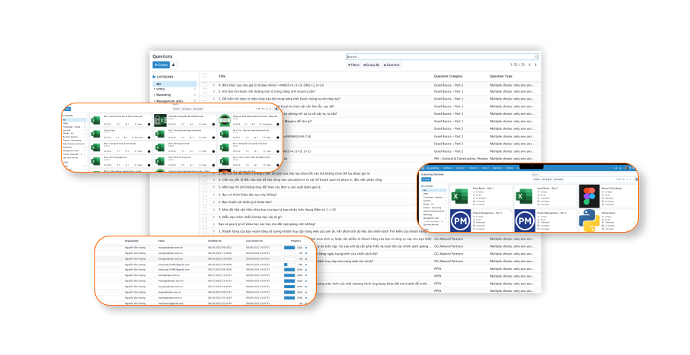 M-LMS - giải pháp mới nhất hiện đại nhất trong lĩnh vực EdTech Việt Nam! Một giải pháp toàn diện trong quản lý giáo dục và đào tạo doanh nghiệp phục vụ nhu cầu học tập của nhiều lĩnh vực khác nhau, bao gồm trường học, doanh nghiệp và giáo dục K12.