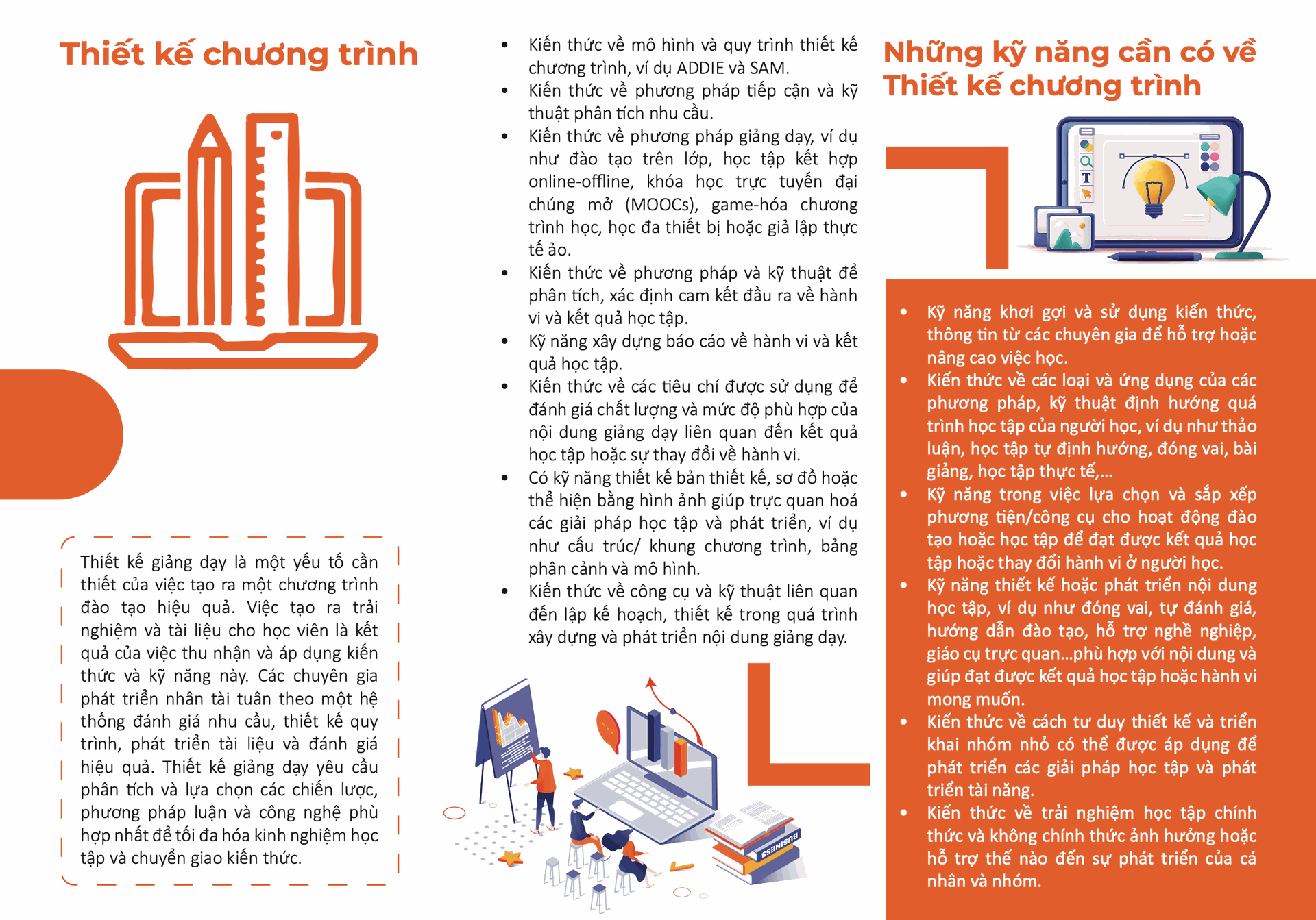 Khung năng lực chuyên môn L&D: Xây dựng tương lai thành công của đội ngũ nhân tài